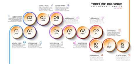 Image result for Creative Timeline Design