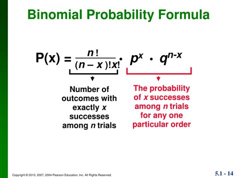 Image result for Binomial Probability Formula Definition
