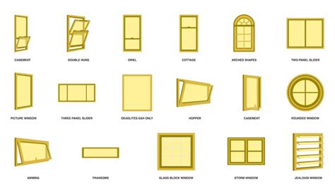 Different Types of Windows Computers に対する画像結果