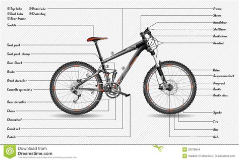 Afbeeldingsresultaten voor Exploded View of MTB