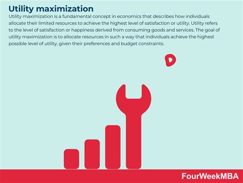Image result for How to Maximize Utility