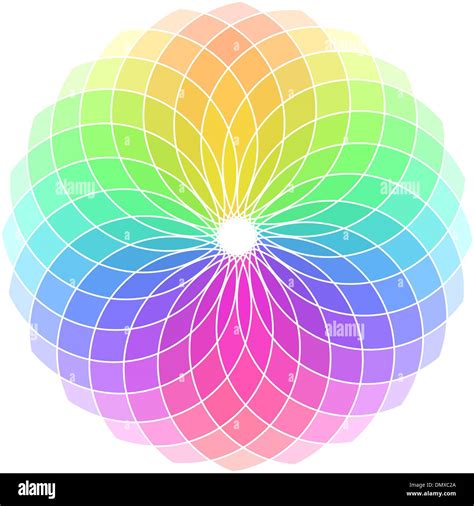 Image result for Color Wheel Style