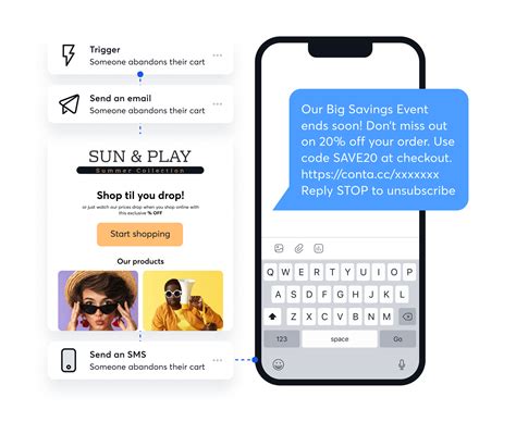 Image result for Text Message iPhone