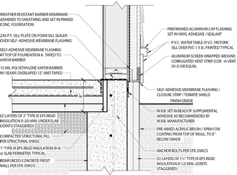 Image result for EZ Form Concrete Section Detail