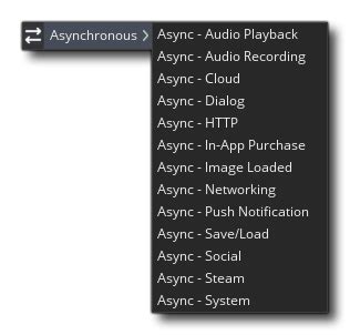 Afbeeldingsresultaten voor Asynchronous Loading Games! Example