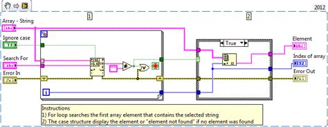 Toradh íomhá ar LabVIEW String Control Array