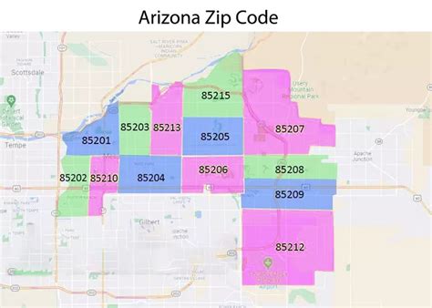 Image result for Zip Code 1
