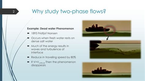 Image result for Geodict Two-Phase Flow