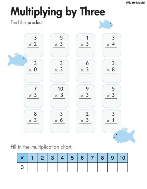 Toradh íomhá ar Multiply by 3 Multiplication Worksheets