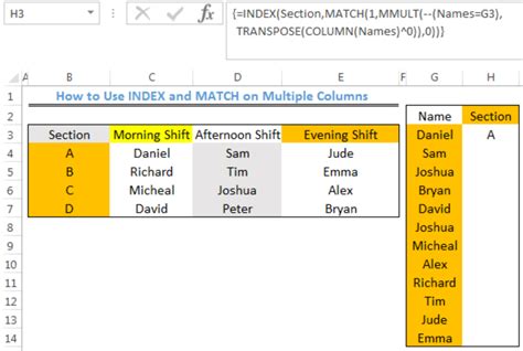 Image result for INDEX/MATCH Row and Column Excel