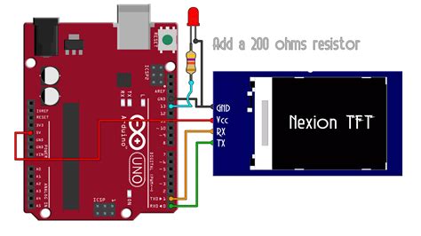 Image result for Nextion Arduino