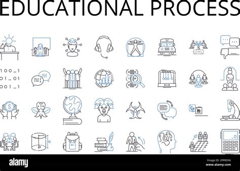 Afbeeldingsresultaten voor Programming Learning Icons