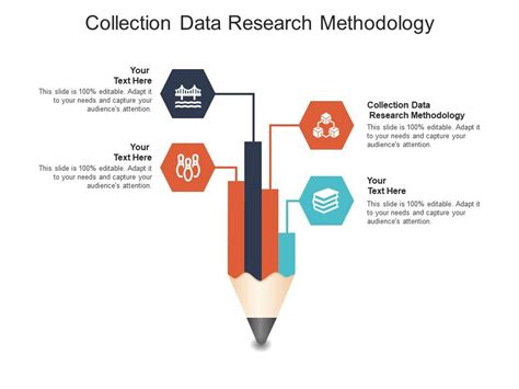 Image result for Data Collection Research Methodology PPT