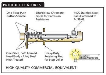 Image result for Standard Lock Pin