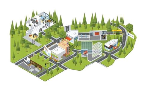 Image result for Memory Natural