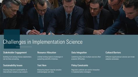 Afbeeldingsresultaten voor Implementation Science Graphic