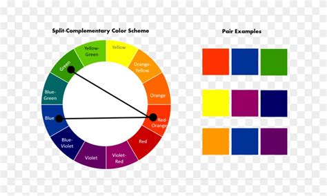 Image result for Complementary Colors Drawing