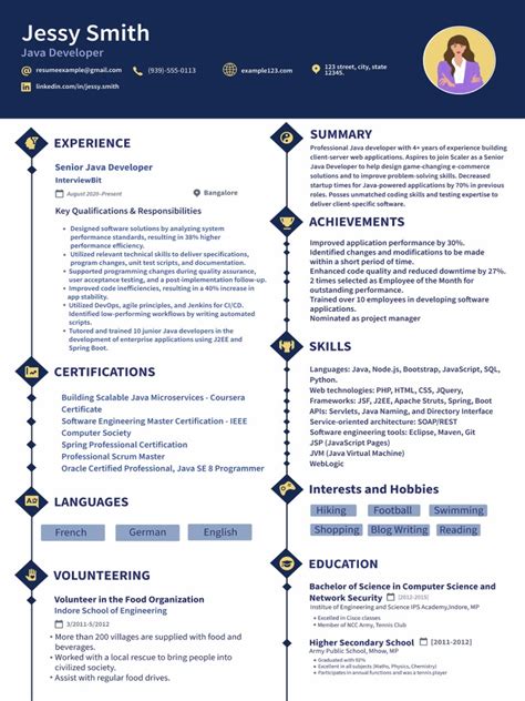 Image result for Java Developer Resume 5 Years Experience PDF