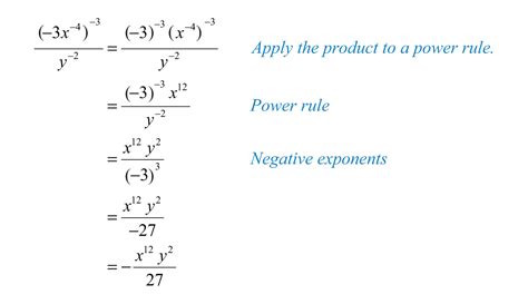 Image result for Simplifying Negative Exponents