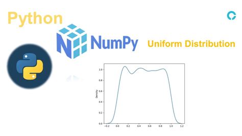 Image result for Numpy.random Uniform