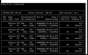 Toradh íomhá ar Linux Multi Distro