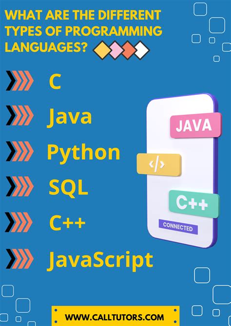 Toradh íomhá ar Diagram Showing Differences Between Programming Languages