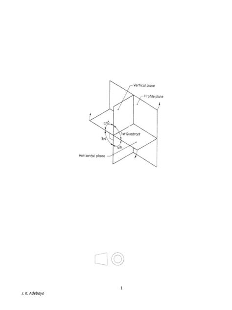 Image result for Angle Projection Formula