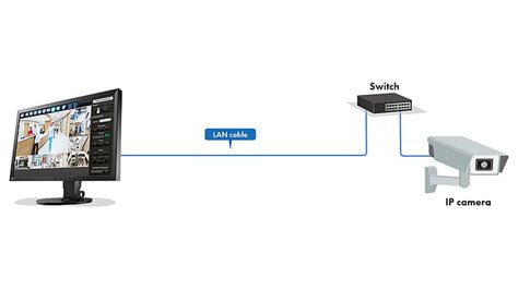 Image result for IP Address Decoder