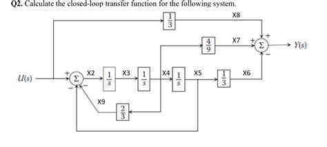 Image result for Closed Loop Transfer Function Question