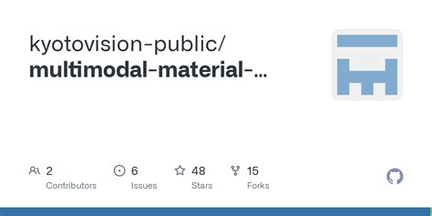 Image result for Multimodal Material Example