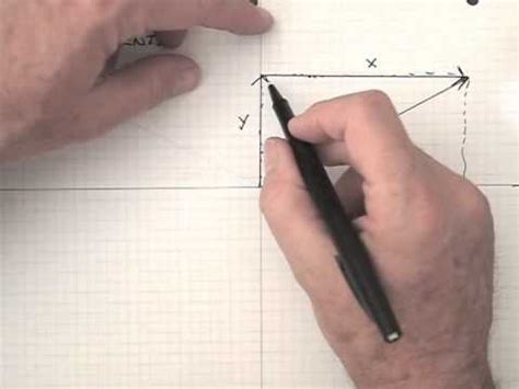 Image result for How to Get the X and Y Components of a Vector