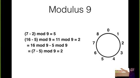 Modulo Mathe के लिए छवि परिणाम