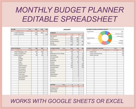 Image result for Budget Tracking Planning Excel