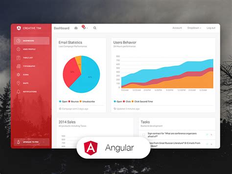 Image result for Angular User Dashboard UI