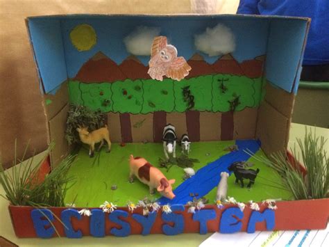 Image result for Science Project For6 Th Class