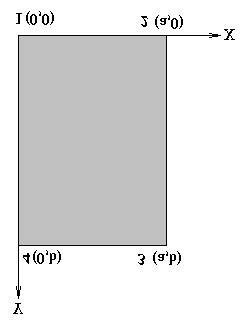 Image result for Node Number Java