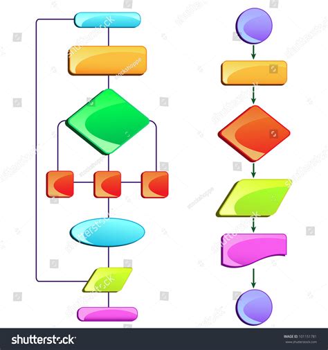 Image result for Flow Chart without Resolution Clip Art