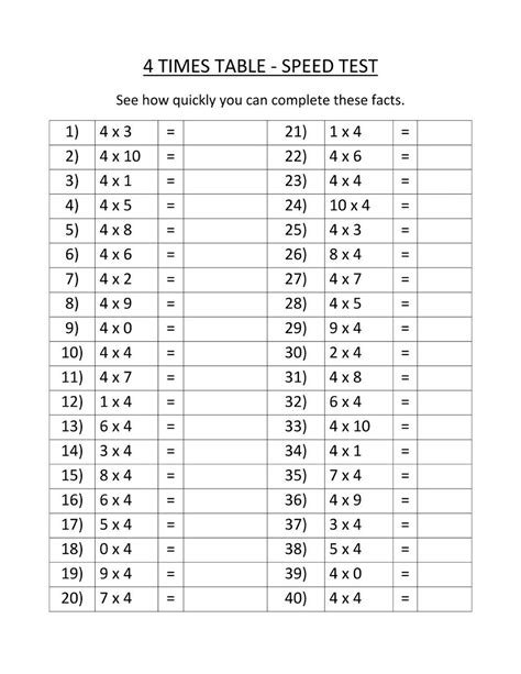 Times Table Test Worksheet に対する画像結果
