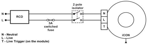 Image result for Icon Extractor Fan Instructions