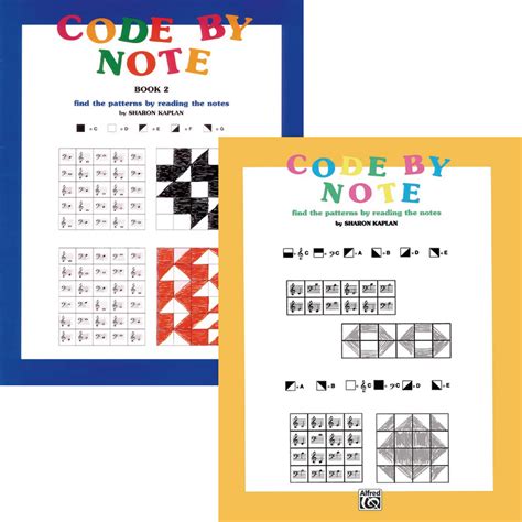 Image result for Code with Note Sample