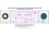 Image result for Open Loop Motor Control