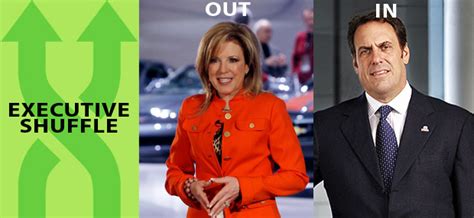 3M Organizational Structure Chart に対する画像結果