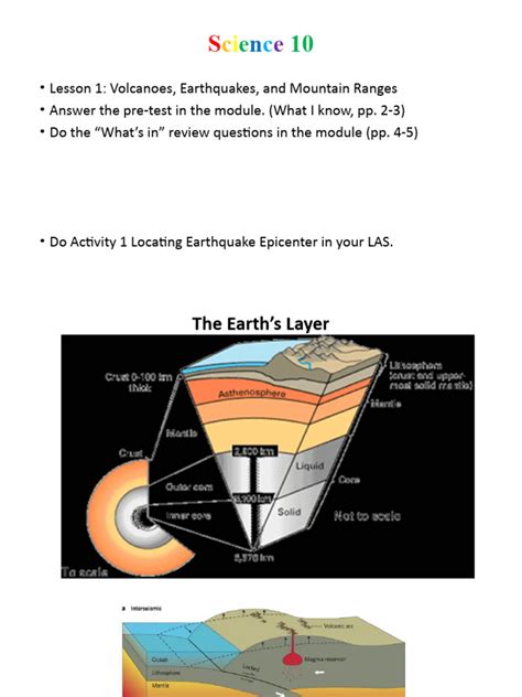 10th Class Science Lessons Total に対する画像結果