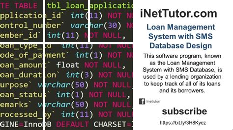 Image result for SQL Loan Management Database Design
