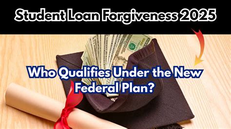 Afbeeldingsresultaten voor Student Loan Forgiveness Program