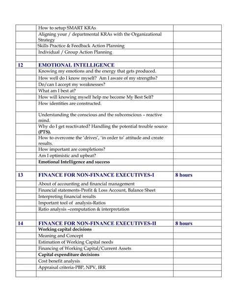 Image result for Step by Step Training Modules