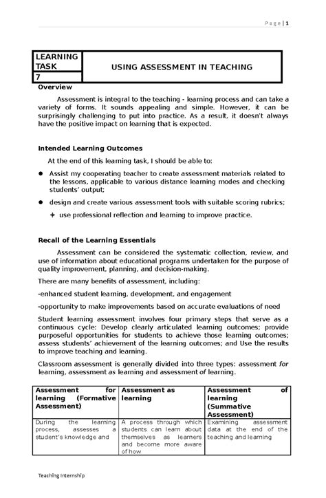 Image result for Learning Task 7