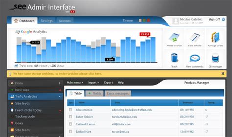 Image result for Web Application Interfaces