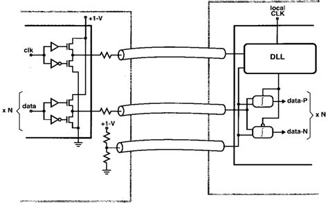 Image result for Input/Output Interface Block Diagram