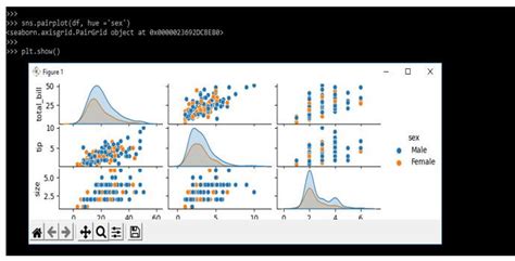 Image result for Seaborn Helix